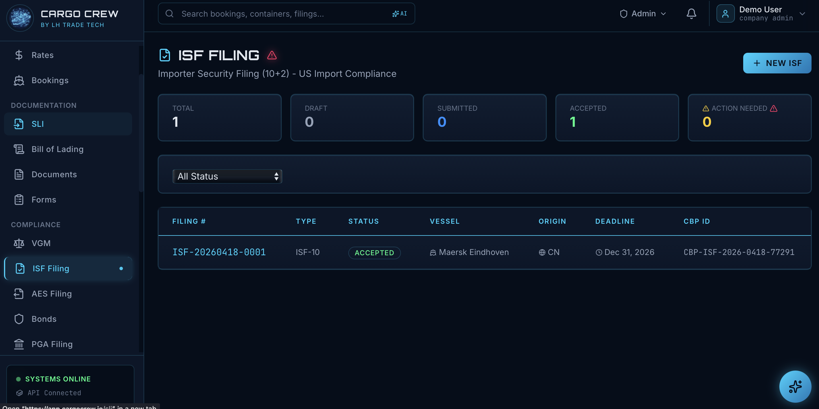 Compliance Hub - Cargo33 Platform